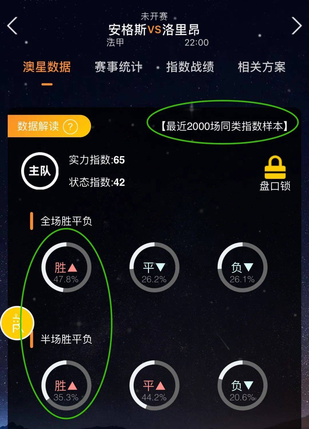 向泳池