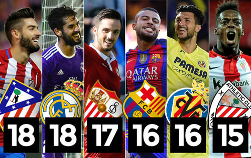 取得了两连 取得了两连